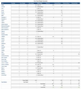 Dive Travel Weight Calculator